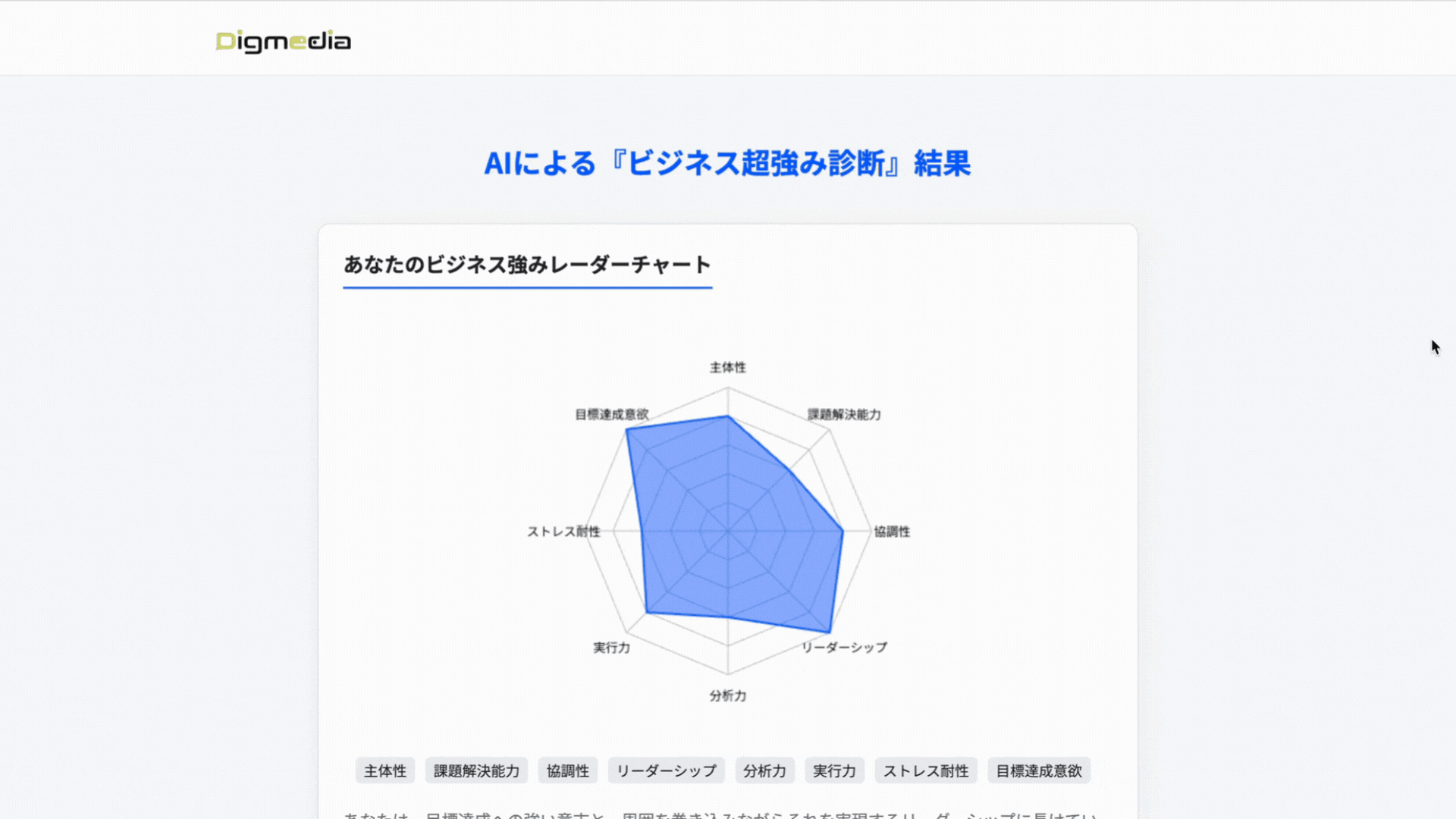 サッカー経験から診断するあなたの強み!