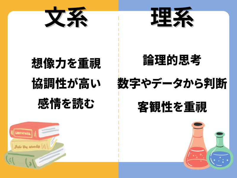 rikeino