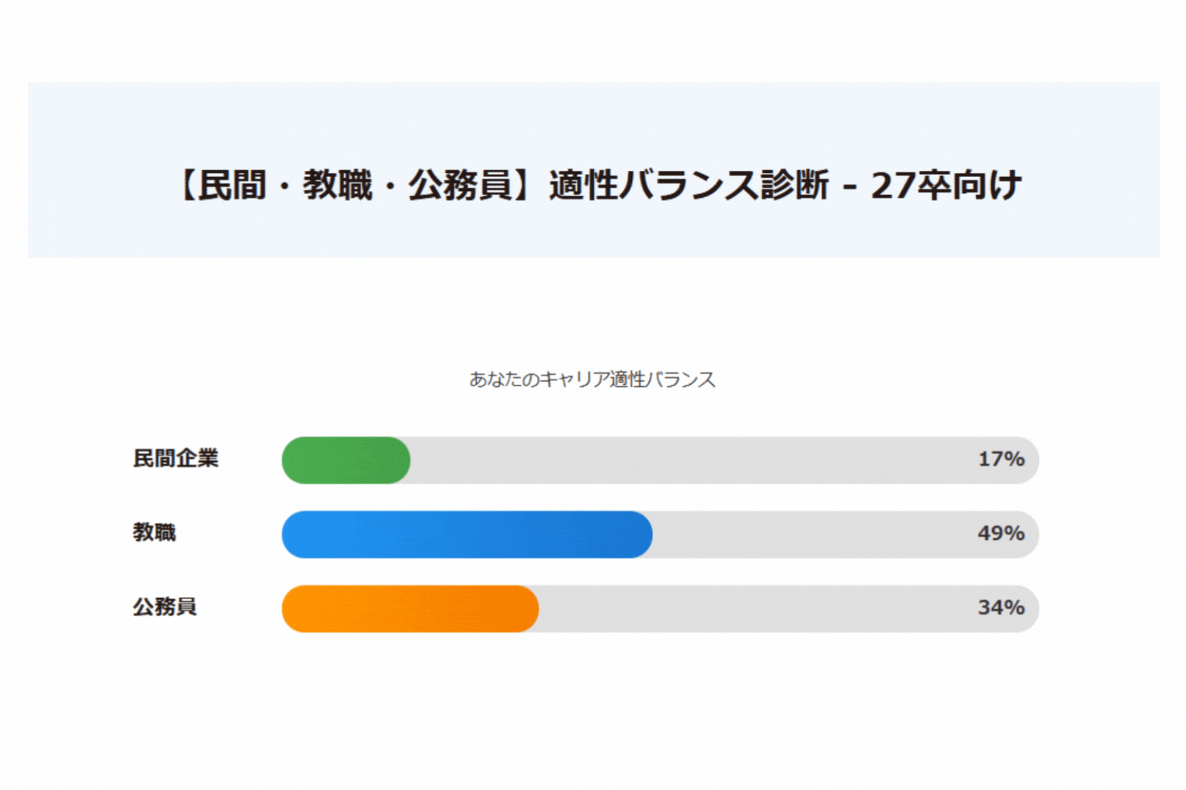 トーク画像