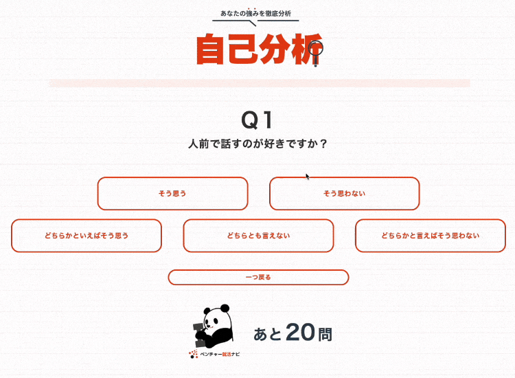 自己分析診断